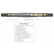 Муфта кабельная соединительная 10кВ 3 ПСТ(б)-10 (35-50) с соединителями ЗЭТАРУС zeta21596